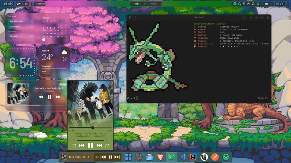 [KDE] No Reason to Switch When You Have the GOAT